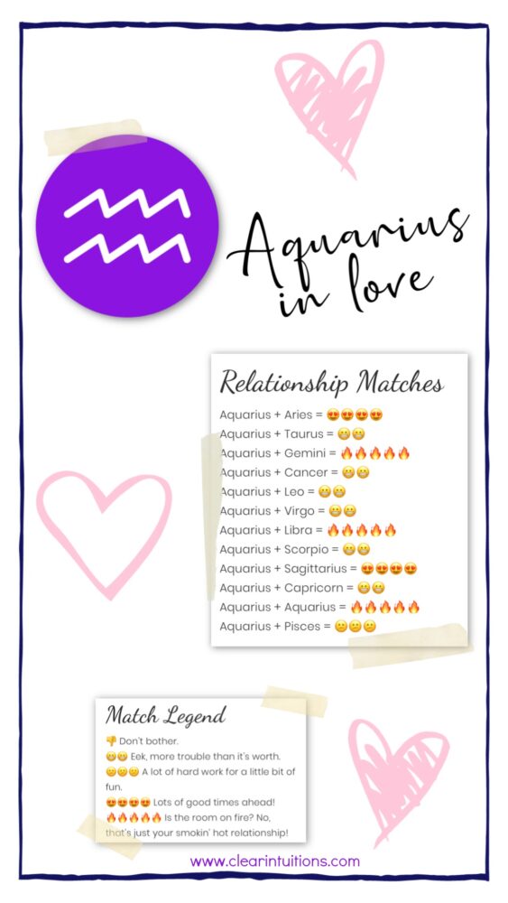 Aquarius zodiac sign characteristics and compatibility. Aquarius love matches.