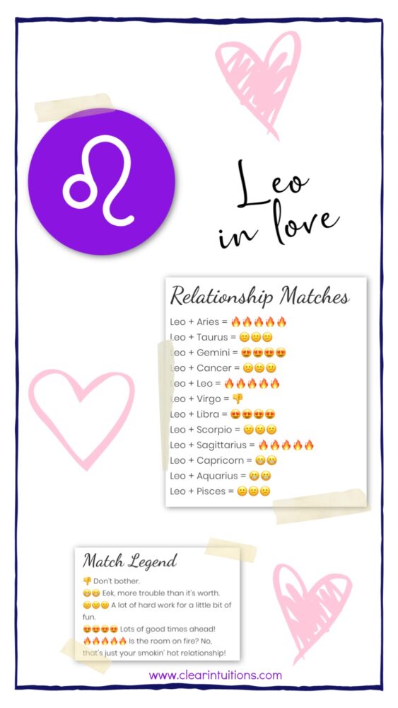 Leo Zodiac Sign Characteristics and Compatibility 6 Leo Zodiac Sign Characteristics and Compatibility