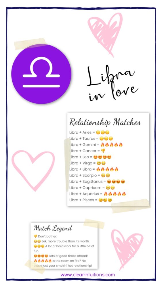 Libra Zodiac Sign Characteristics and Compatibility 6 Libra Zodiac Sign Characteristics and Compatibility. Libra in love.