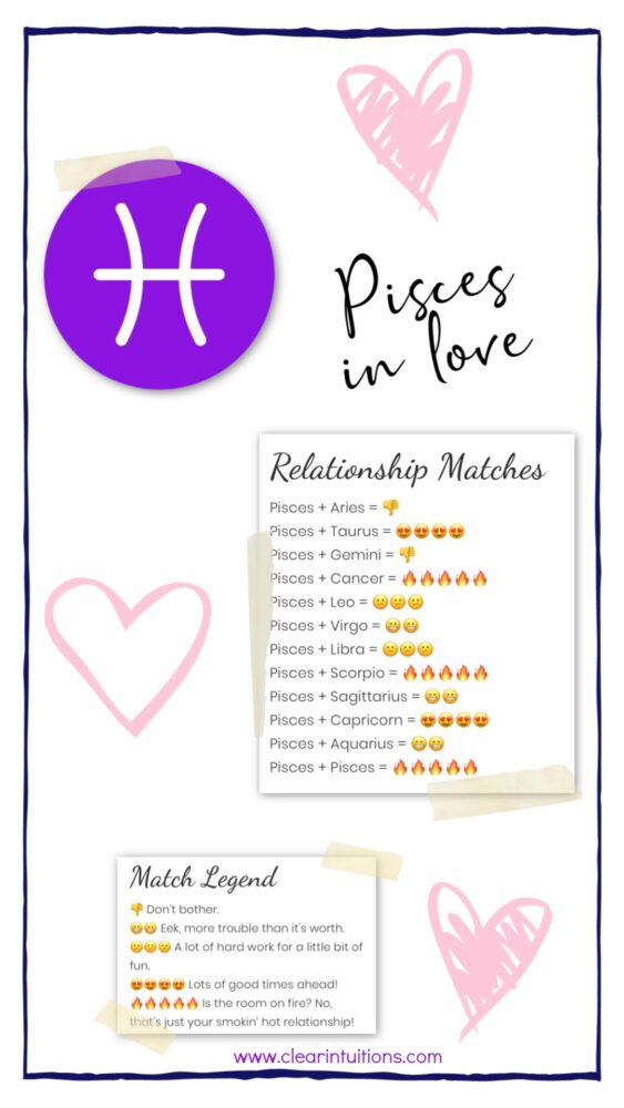 Pisces Zodiac Sign Characteristics and Compatibility 6 Pisces Zodiac Sign Characteristics and Compatibility. Aquarius Love Matches.