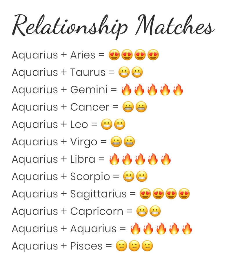 Aquarius zodiac sign characteristics and compatibility. Aquarius love matches.