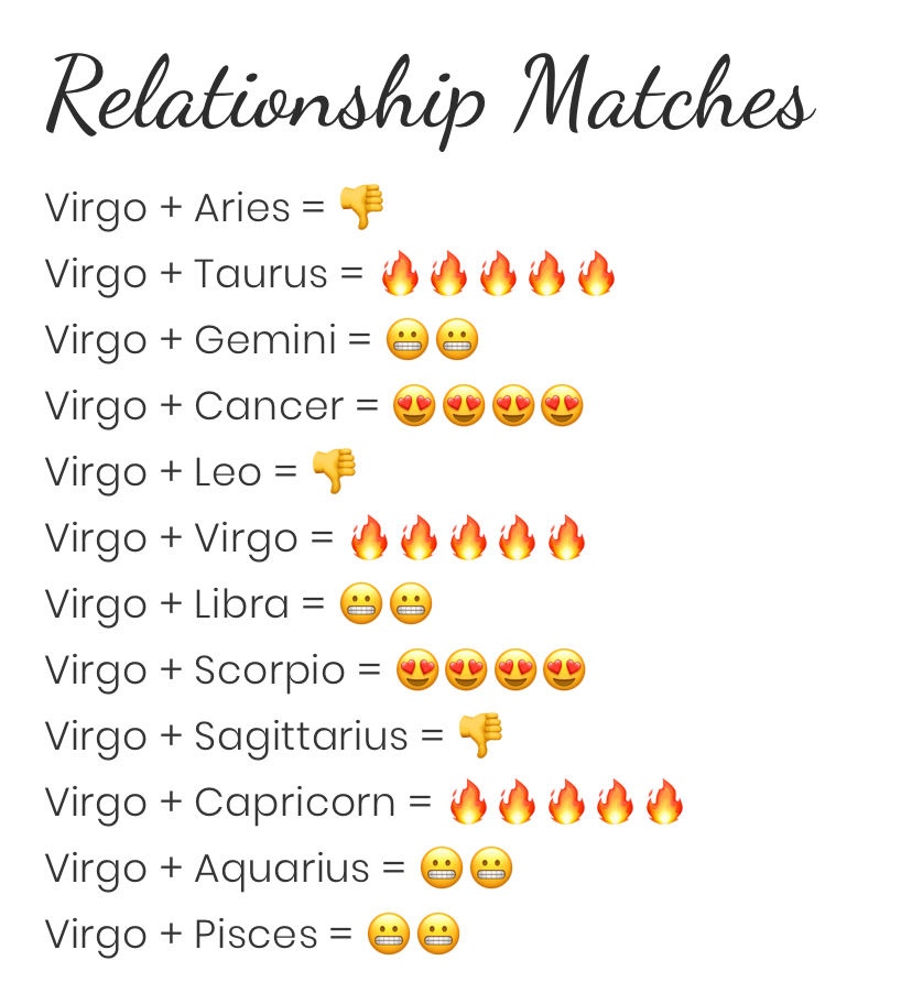 Virgo Zodiac Sign Characteristics and Compatibility 3 Virgo Zodiac Sign Compatibility