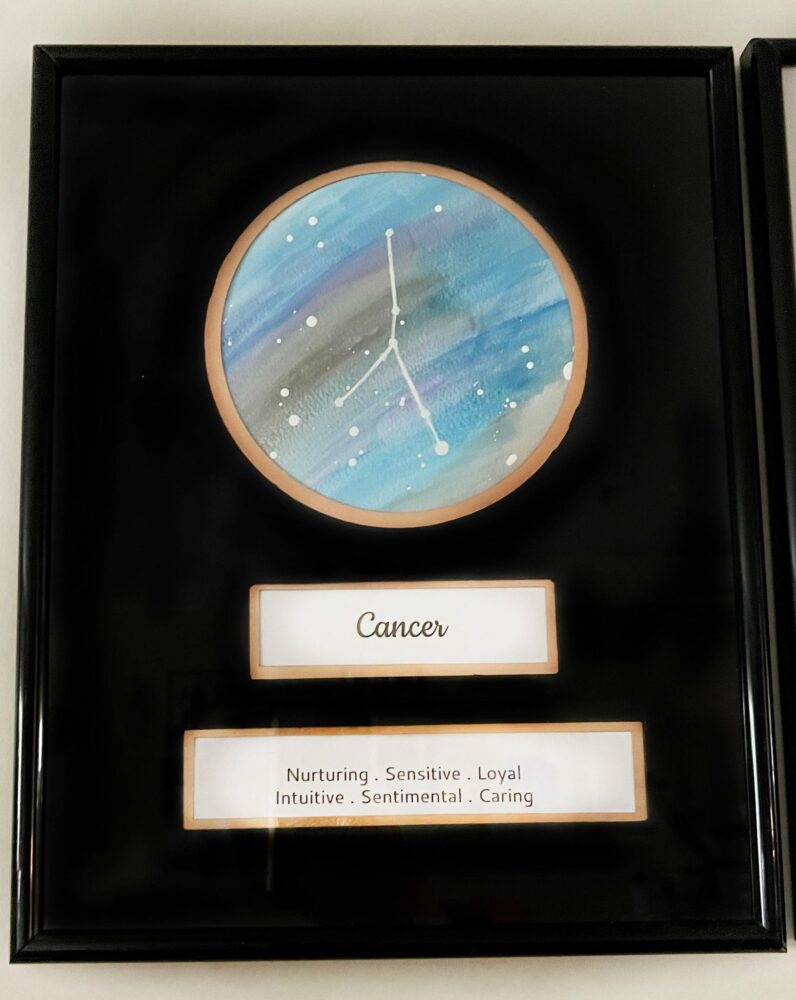 Cancer Zodiac Constellation