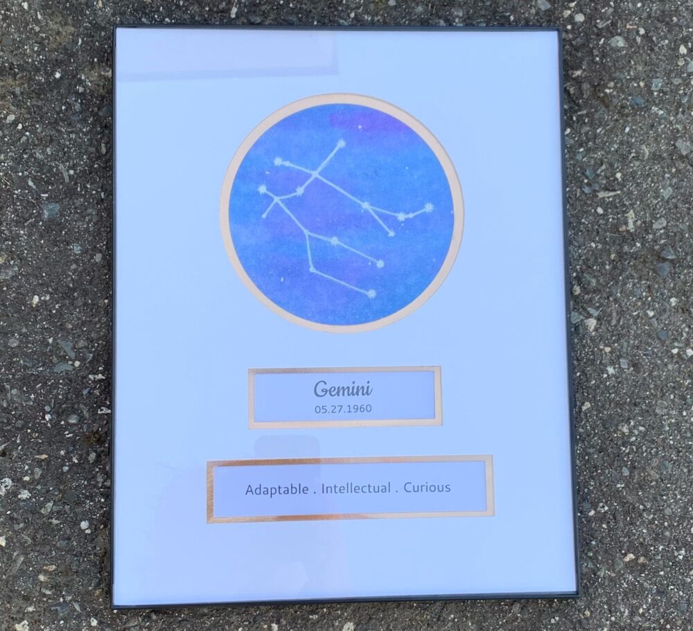 Gemini Astrology Wall Art
