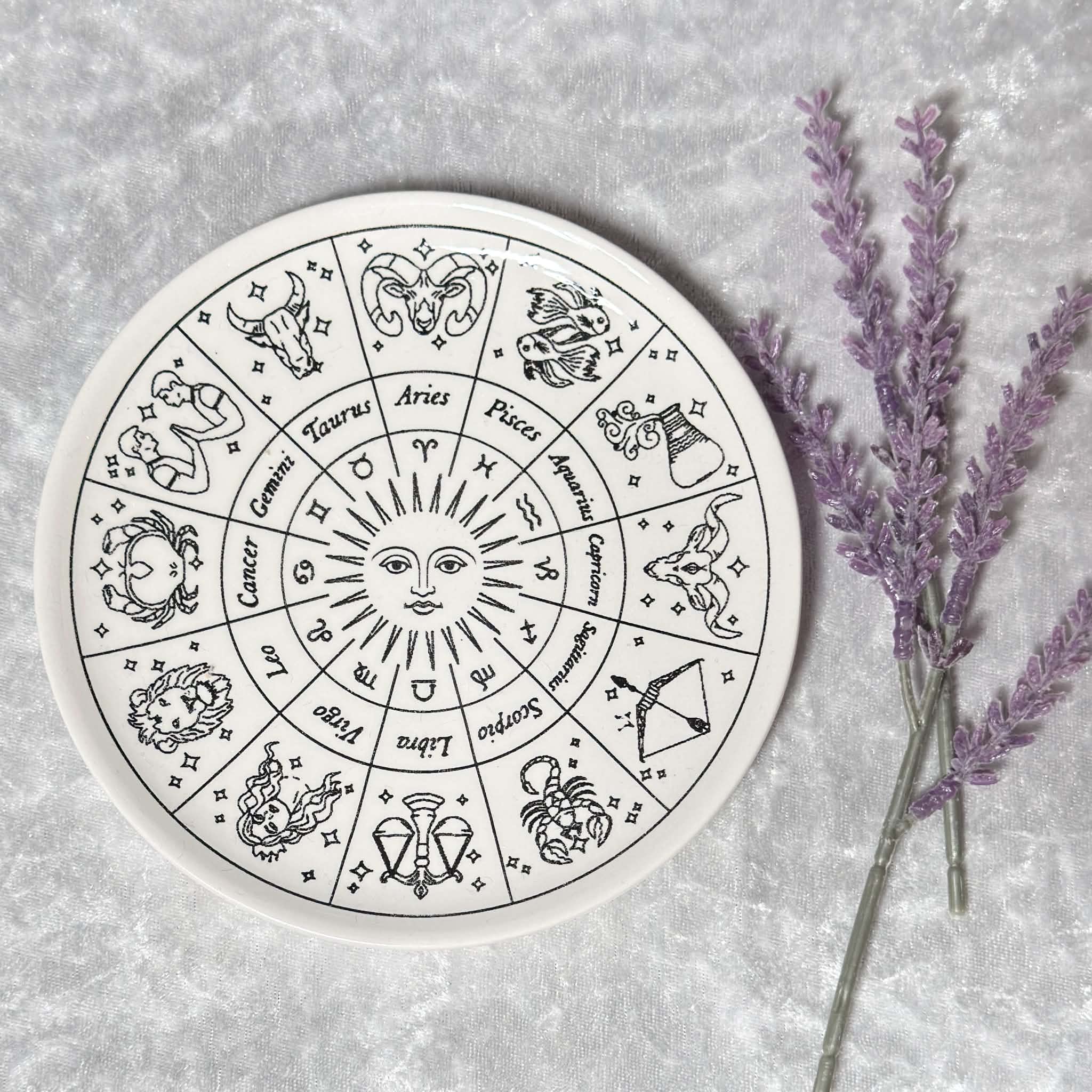 Home 7 Learn All About Astrology