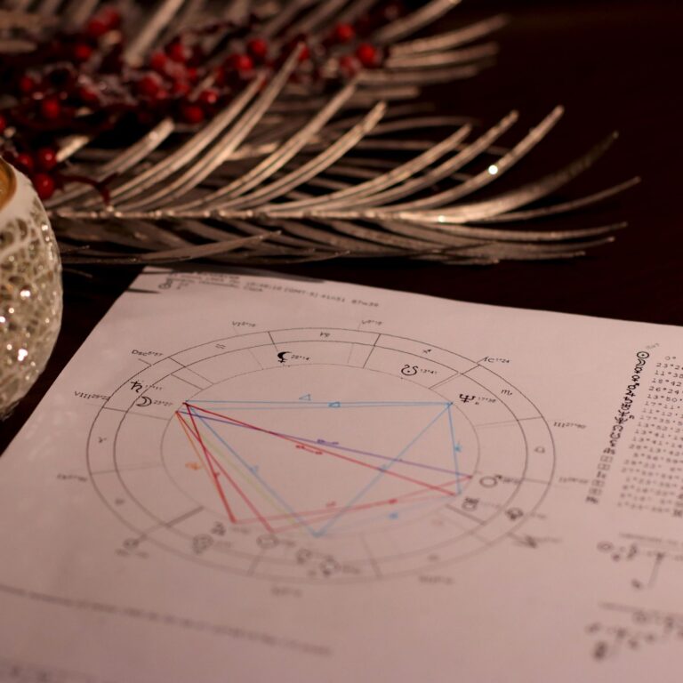 A warm, candlelit setting featuring an astrology natal chart, perfect for divination themes.